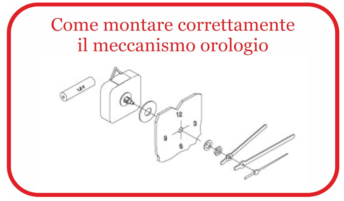 Orologio da Muro Personalizzabile "TIMEFRAME"